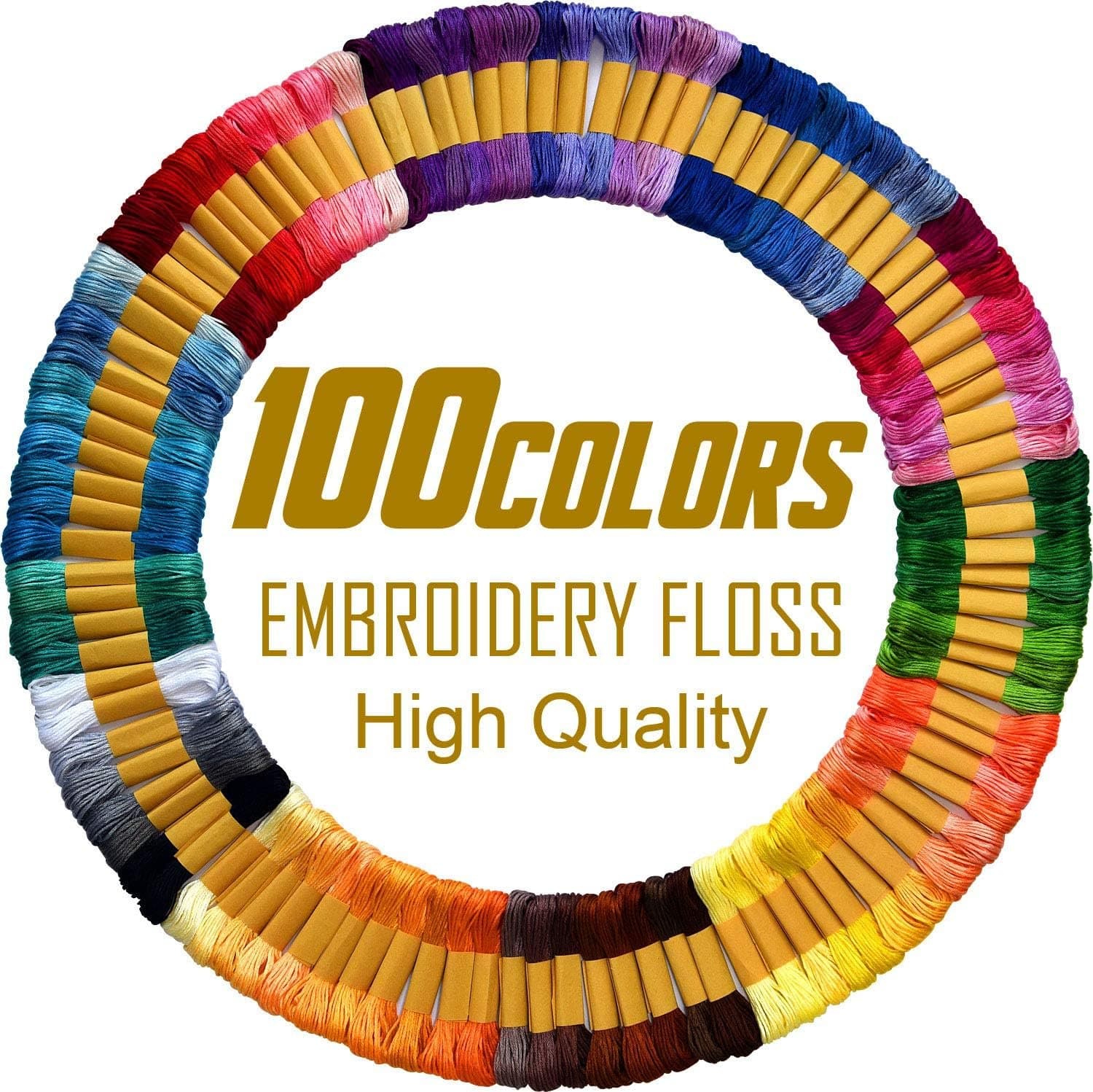 Embroidery thread and tools supplier and manufacturer - Sullivans International